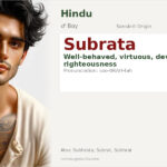 Subrata Name Meaning and Details