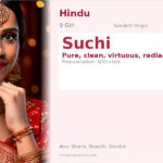 Suchi Name Meaning and Details