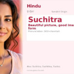 Suchitra Name Meaning and Details