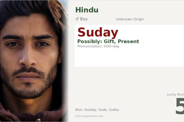 Suday Name Meaning — Origin, Gender & Details (2025)