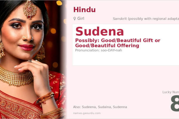 Sudena Name Meaning — Origin, Gender & Details (2025)