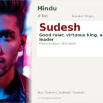 Sudesh Name Meaning and Details