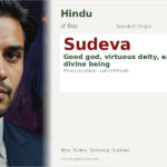 Sudeva Name Meaning and Details