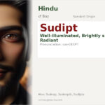 Sudipt Name Meaning and Details