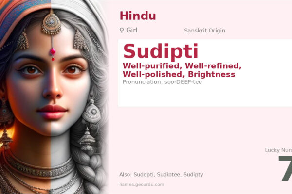 Sudipti Name Meaning — Sanskrit Origin, Girl Name & Details (2025)