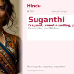 Suganthi Name Meaning and Details