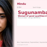 Sugunambal Name Meaning and Details