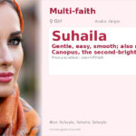Suhaila Name Meaning and Details