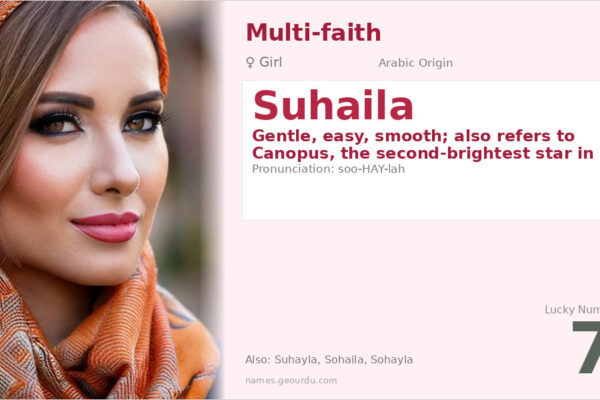 Suhaila Name Meaning — Arabic Origin, Girl Name & Star Connection (2025)
