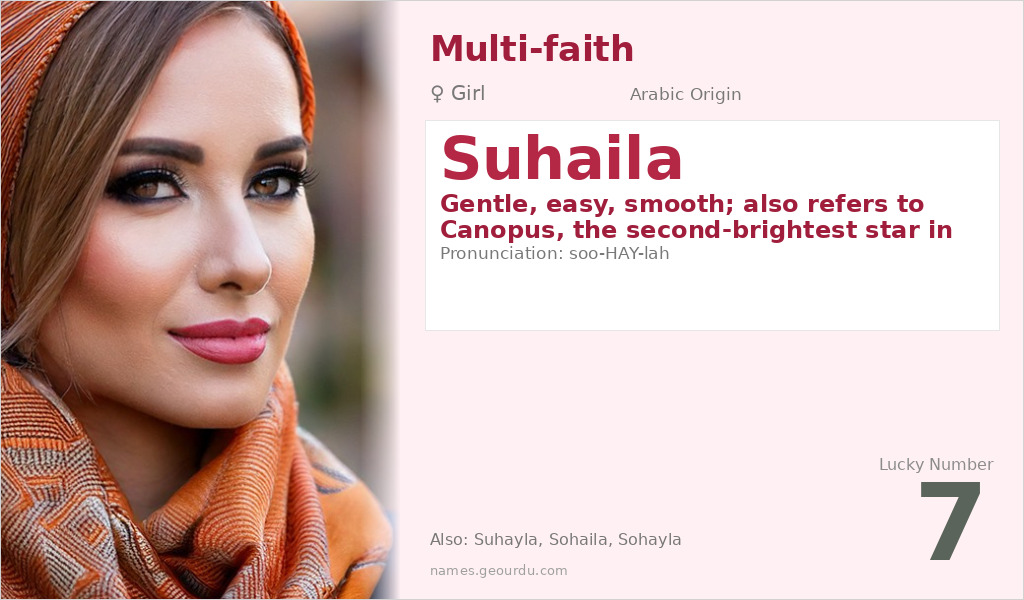 Suhaila Name Meaning and Details