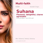 Suhana Name Meaning and Details