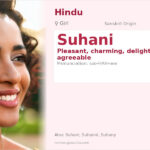 Suhani Name Meaning and Details