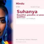 Suhanya Name Meaning and Details