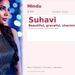 Suhavi Name Meaning and Details