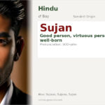 Sujan Name Meaning and Details