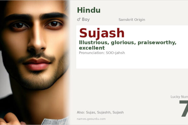 Sujash Name Meaning — Sanskrit Origin, Boy Name & Details (2025)