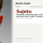 Sujetu Name Meaning and Details