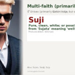 Suji Name Meaning and Details