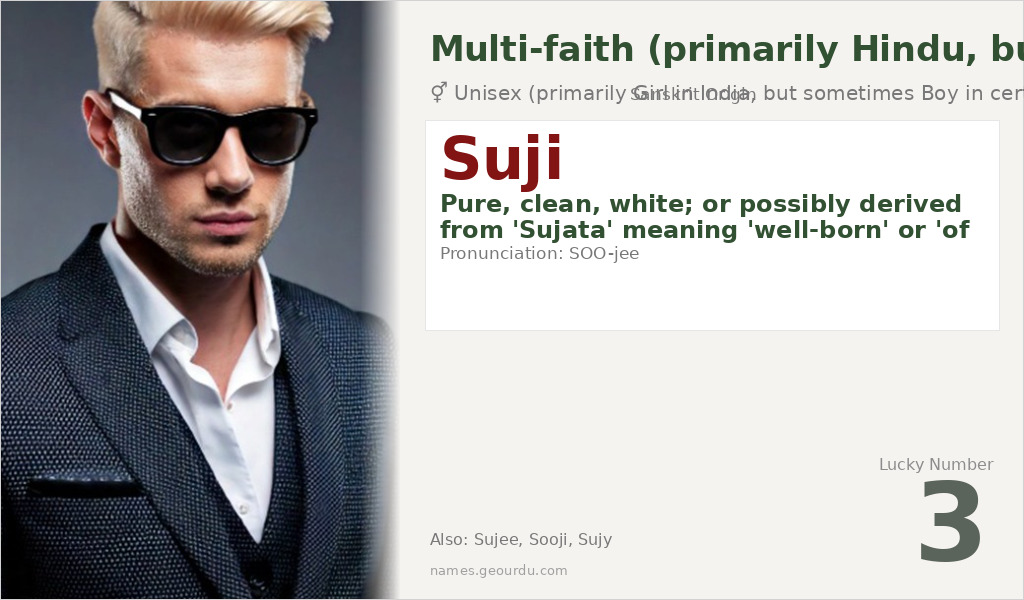 Suji Name Meaning and Details