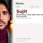 Sujit Name Meaning and Details