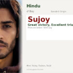 Sujoy Name Meaning and Details