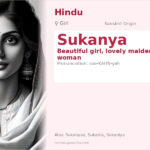 Sukanya Name Meaning and Details