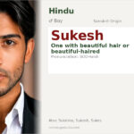 Sukesh Name Meaning and Details
