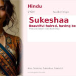 Sukeshaa Name Meaning and Details