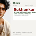 Sukhankar Name Meaning and Details