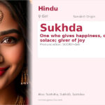 Sukhda Name Meaning and Details