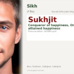 Sukhjit Name Meaning and Details
