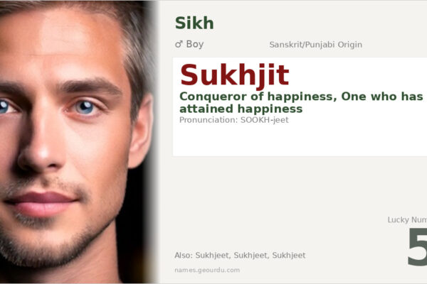 Sukhjit Name Meaning — Origin, Gender & Details (2025)