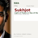 Sukhjot Name Meaning and Details