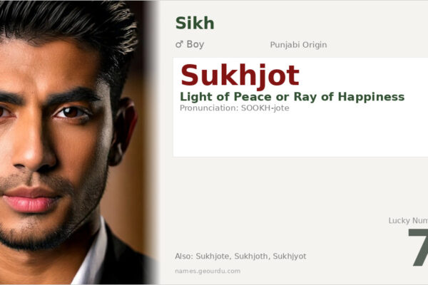 Sukhjot Name Meaning — Punjabi Origin, Boy Name & Details (2025)