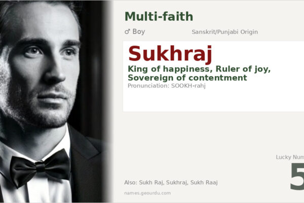 Sukhraj Name Meaning — King of Happiness, Origin & Details (2025)