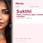 Sukthi Name Meaning and Details