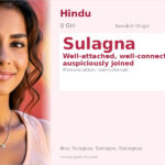 Sulagna Name Meaning and Details