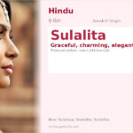 Sulalita Name Meaning and Details