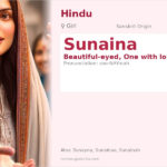 Sunaina Name Meaning and Details