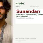 Sunandan Name Meaning and Details