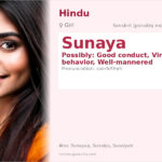 Sunaya Name Meaning and Details