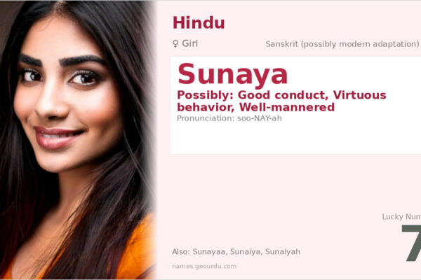 Sunaya Name Meaning — Origin, Gender & Details (2025)