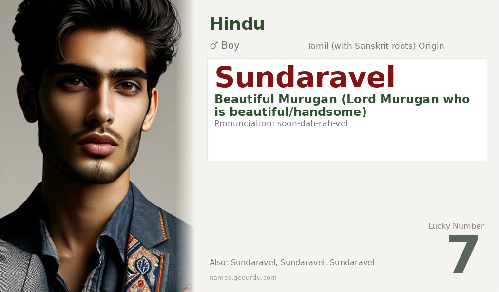 Sundaravel Name Meaning and Details