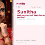 Sunitha Name Meaning and Details