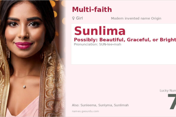 Sunlima Name Meaning — Origin, Gender & Details (2025)