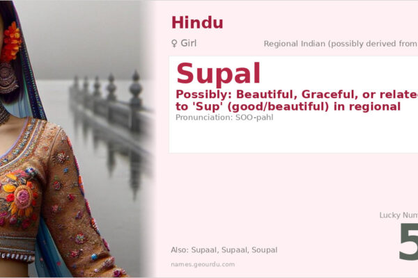 Supal Name Meaning — Origin, Gender & Details (2025)