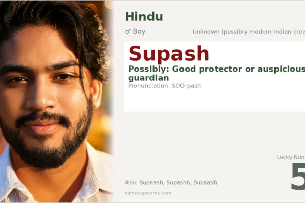 Supash Name Meaning — Origin, Gender & Details (2025)