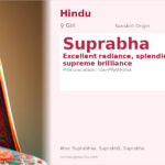 Suprabha Name Meaning and Details