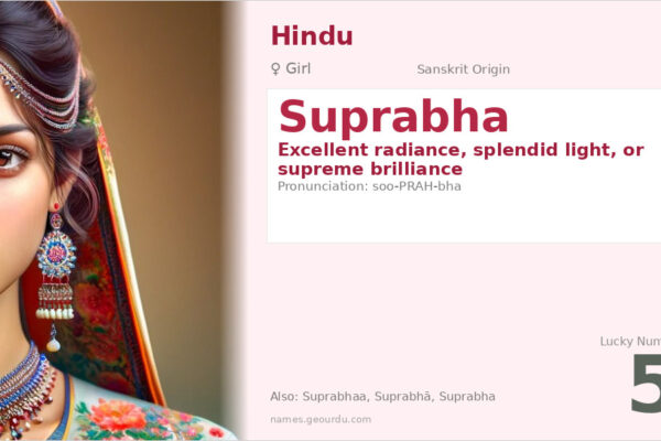 Suprabha Name Meaning — Sanskrit Origin, Girl Name & Details (2025)