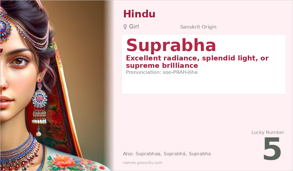 Suprabha Name Meaning and Details
